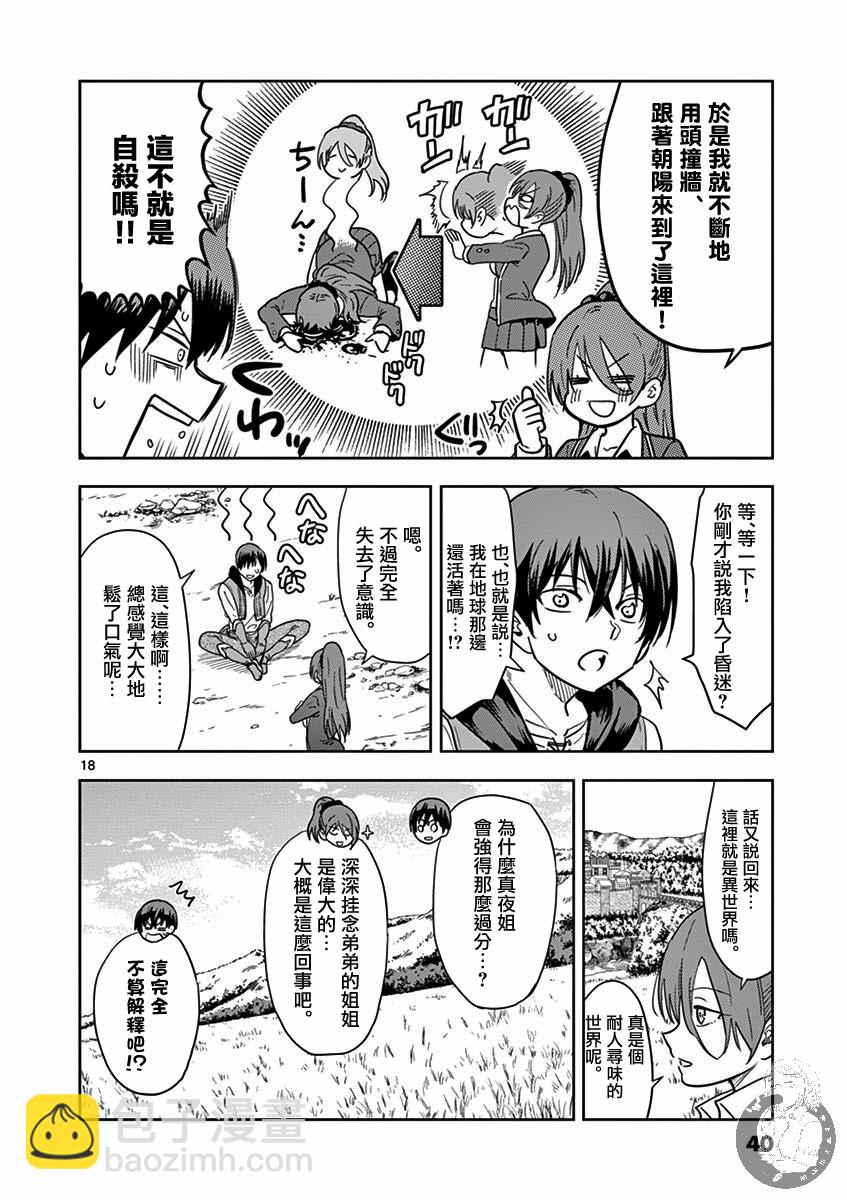 異世界一擊無雙姐姐~姐同伴異世界生活開啓 - 第2話 - 1