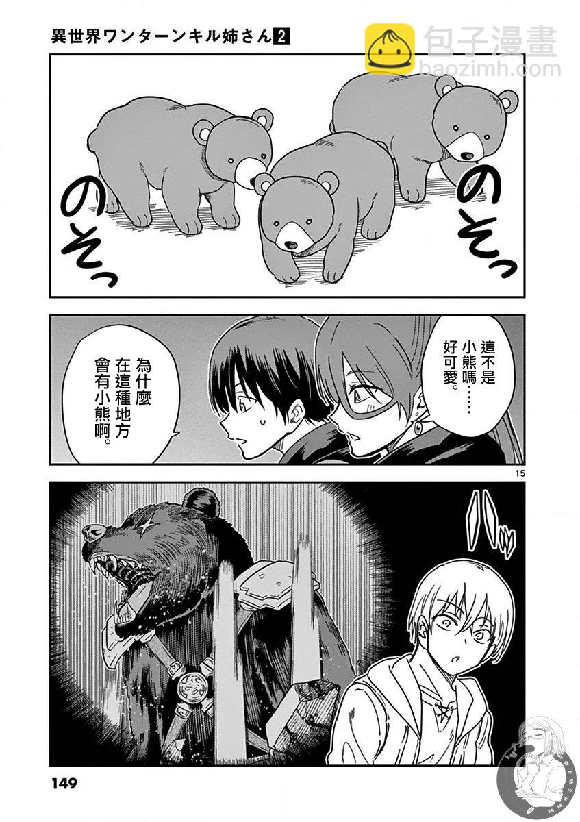 異世界一擊無雙姐姐~姐同伴異世界生活開啓 - 第14話 - 4