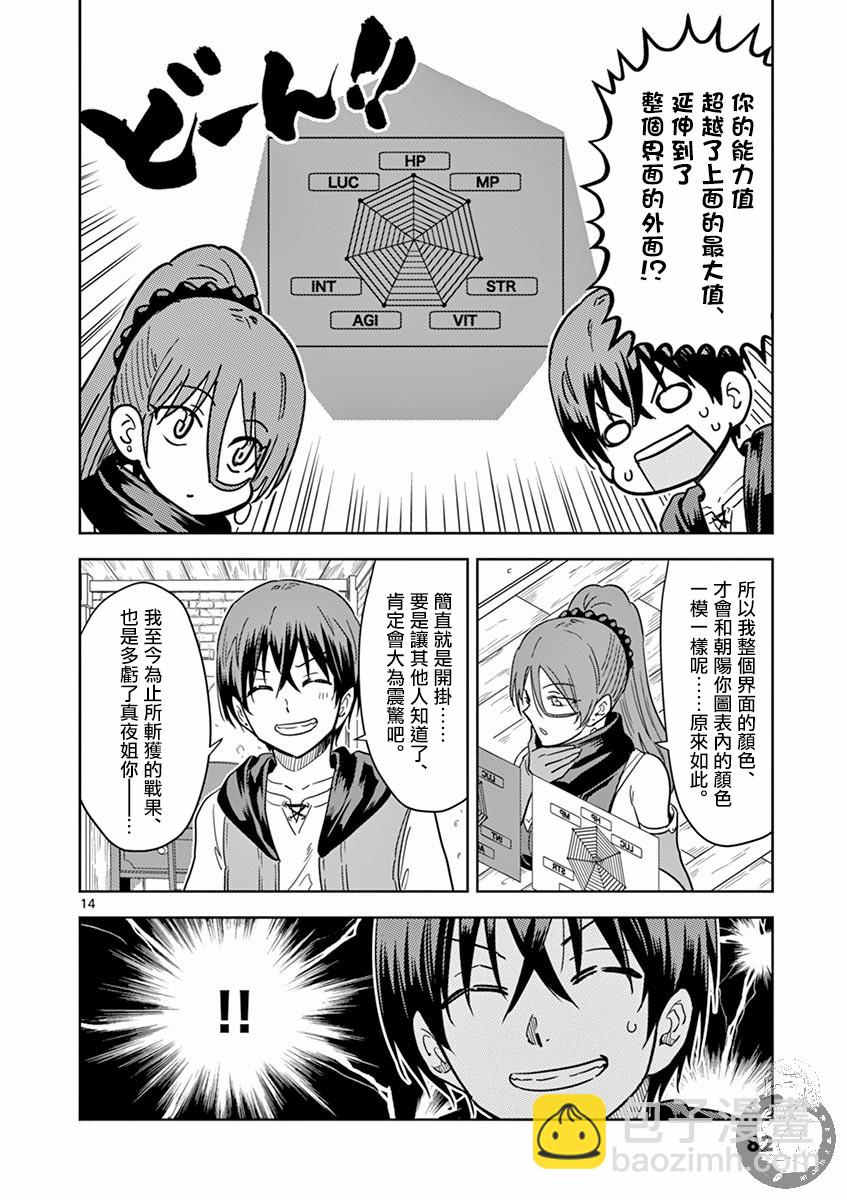 異世界一擊無雙姐姐~姐同伴異世界生活開啓 - 4話 - 5