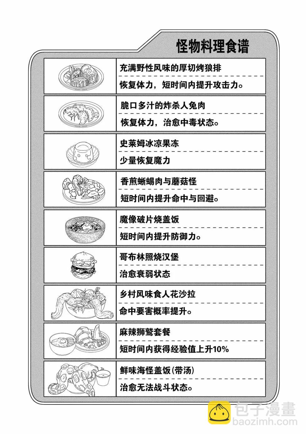 異世界一擊無雙姐姐~姐同伴異世界生活開啓 - 第38話 - 5