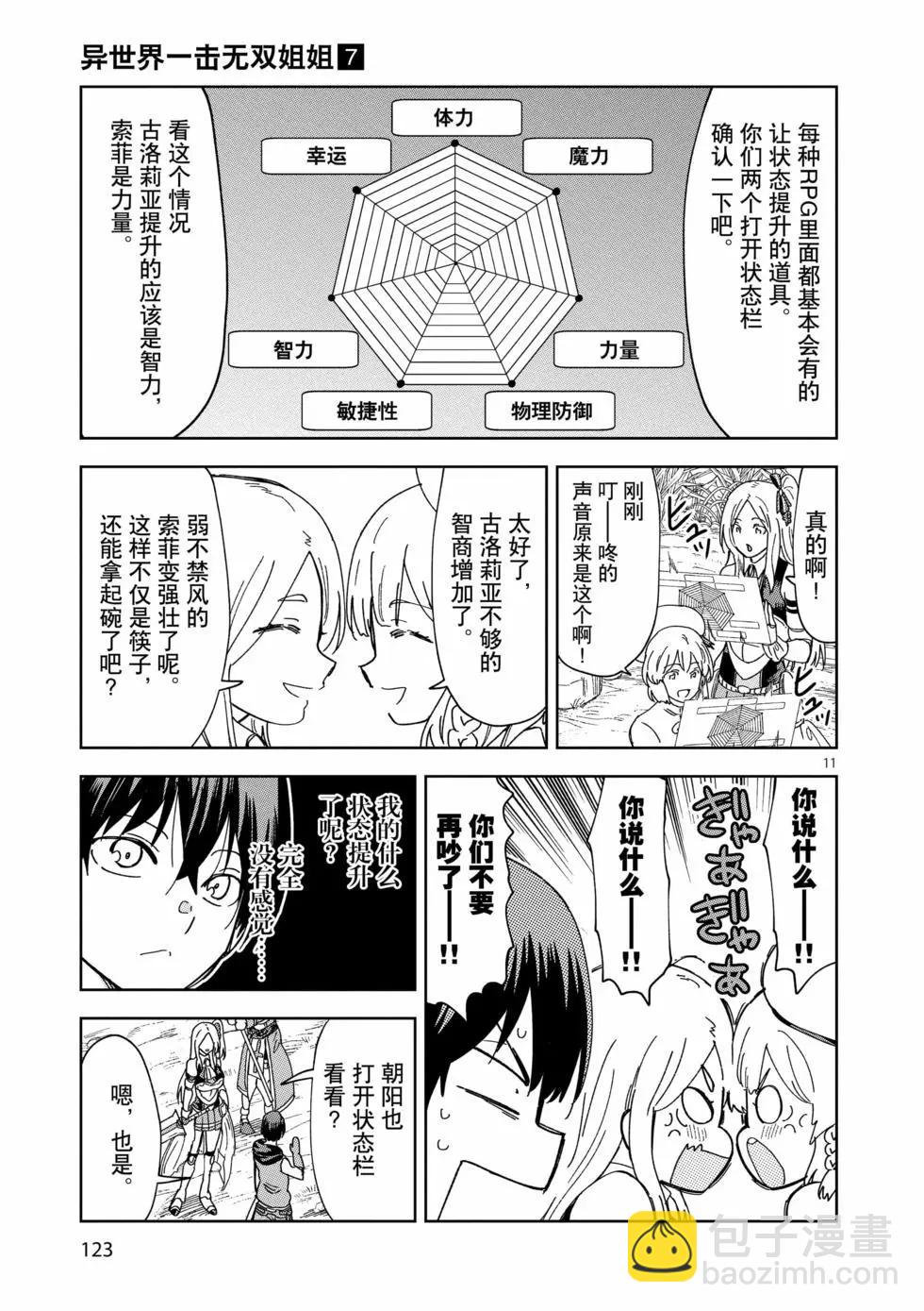 異世界一擊無雙姐姐~姐同伴異世界生活開啓 - 第48話 - 1