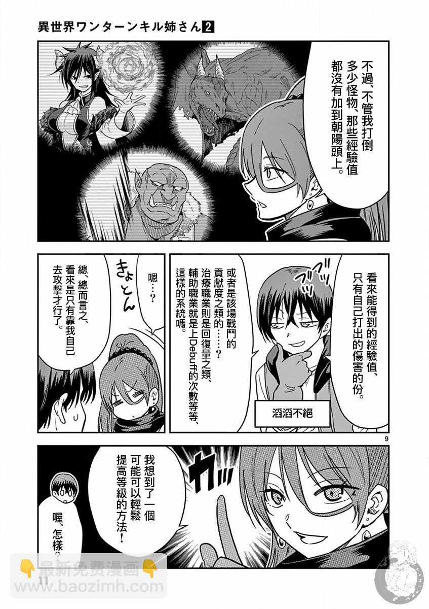 異世界一擊無雙姐姐~姐同伴異世界生活開啓 - 第8話 - 5