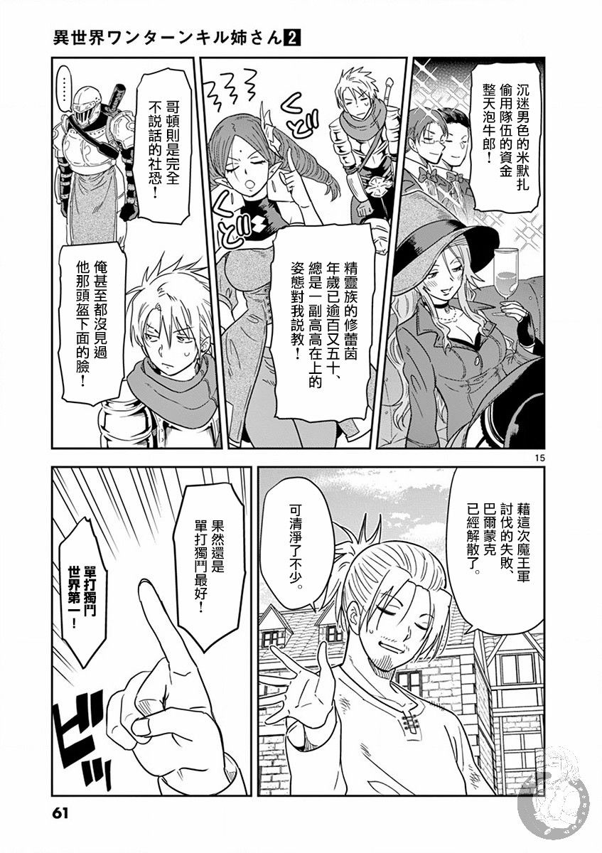 異世界一擊無雙姐姐~姐同伴異世界生活開啓 - 第10話 - 5