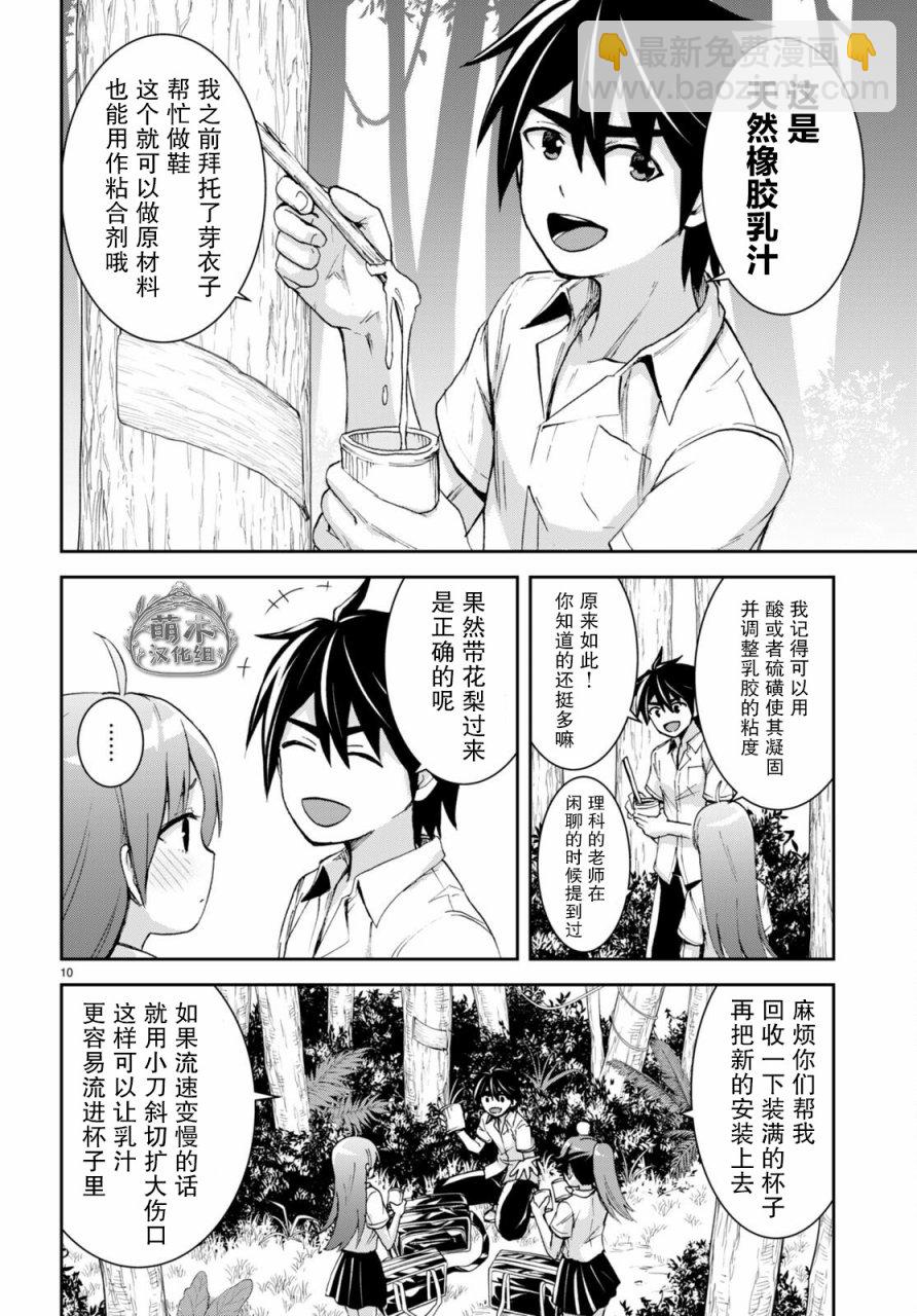 異世界悠閒荒野求生 - 第23話 - 5