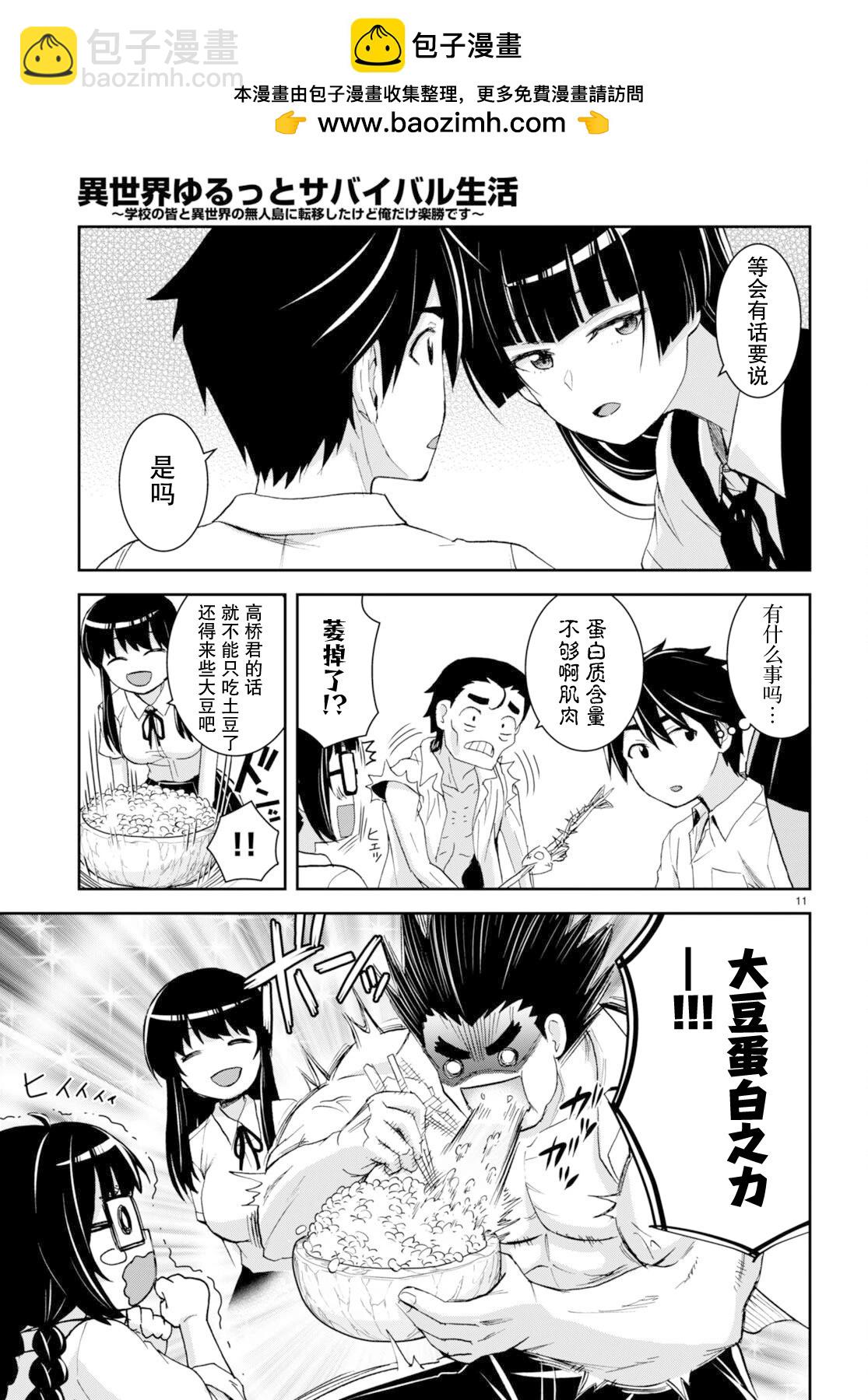 異世界悠閒荒野求生 - 第32話 - 5