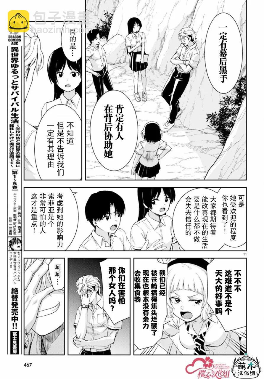 異世界悠閒荒野求生 - 第34話 - 5