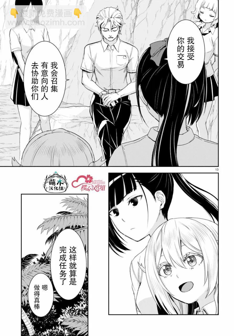 異世界悠閒荒野求生 - 第34話 - 1