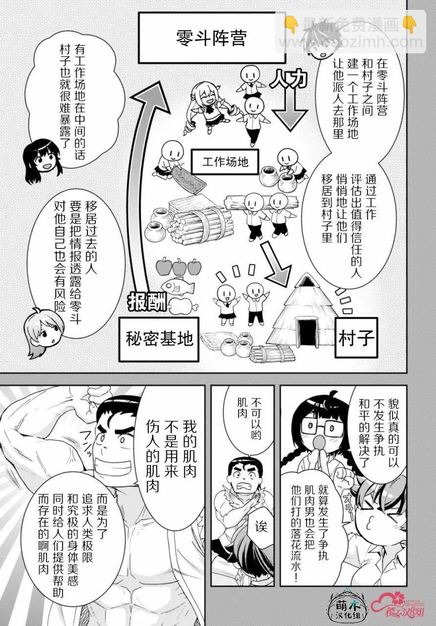 異世界悠閒荒野求生 - 第34話 - 3