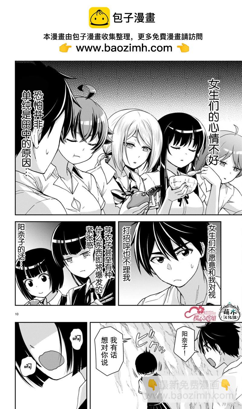 異世界悠閒荒野求生 - 第36話 - 6