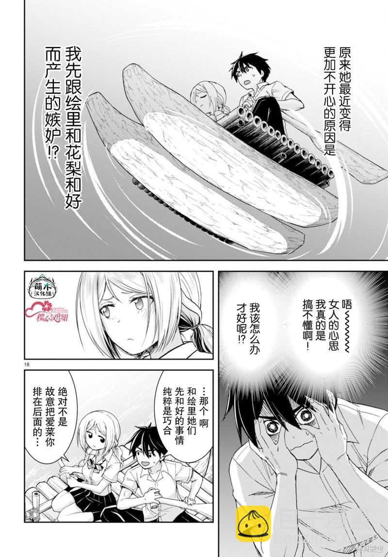 異世界悠閒荒野求生 - 第38話 - 6