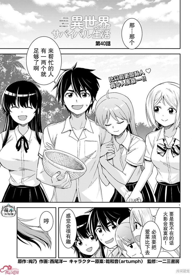 異世界悠閒荒野求生 - 第40話 - 1