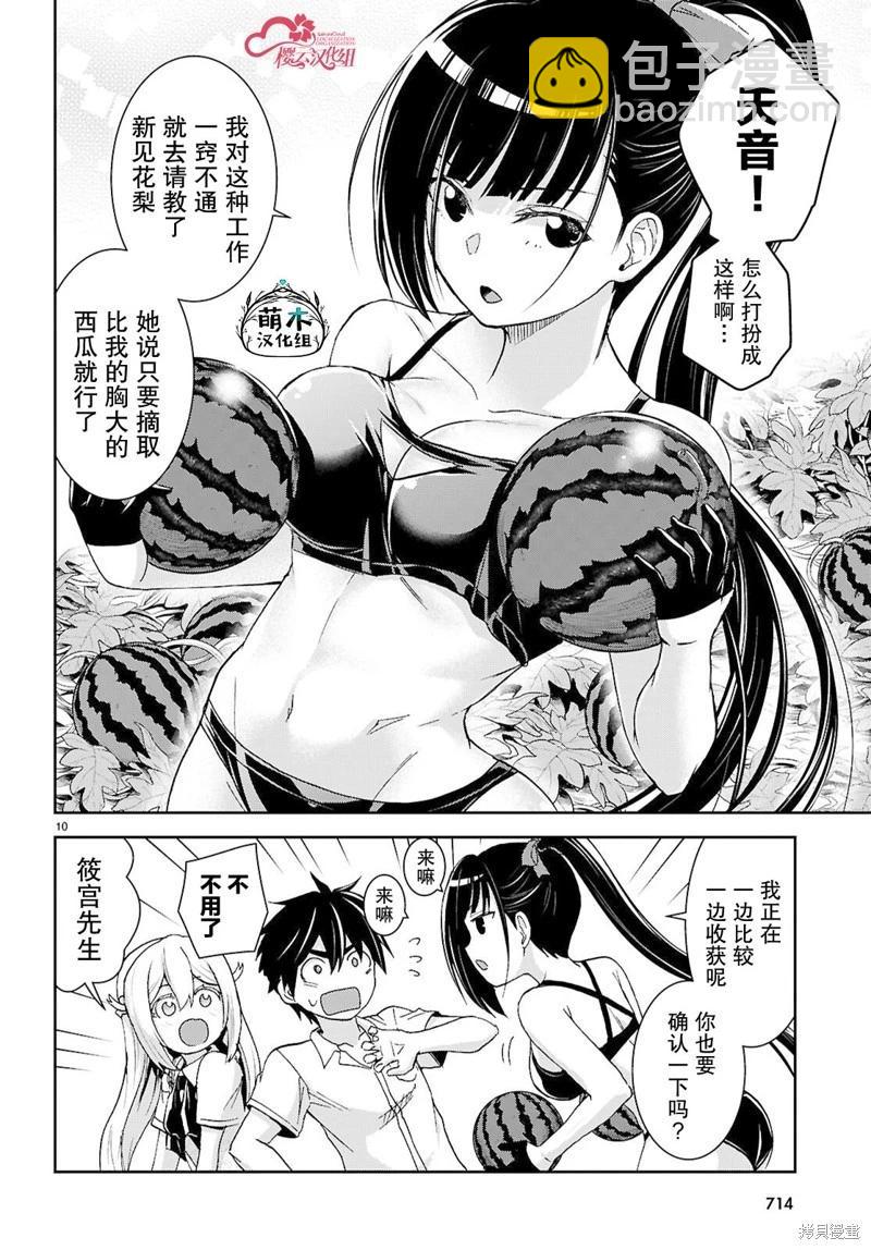 異世界悠閒荒野求生 - 第40話 - 4