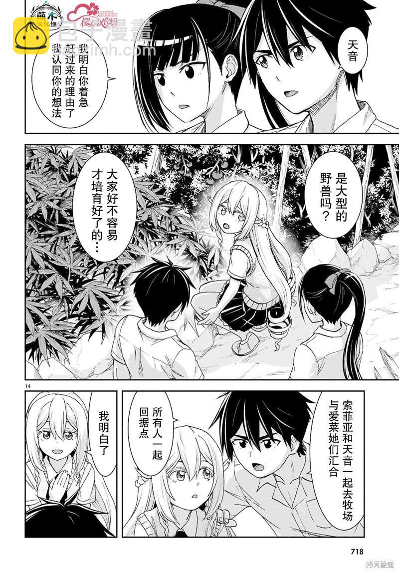 異世界悠閒荒野求生 - 第40話 - 2