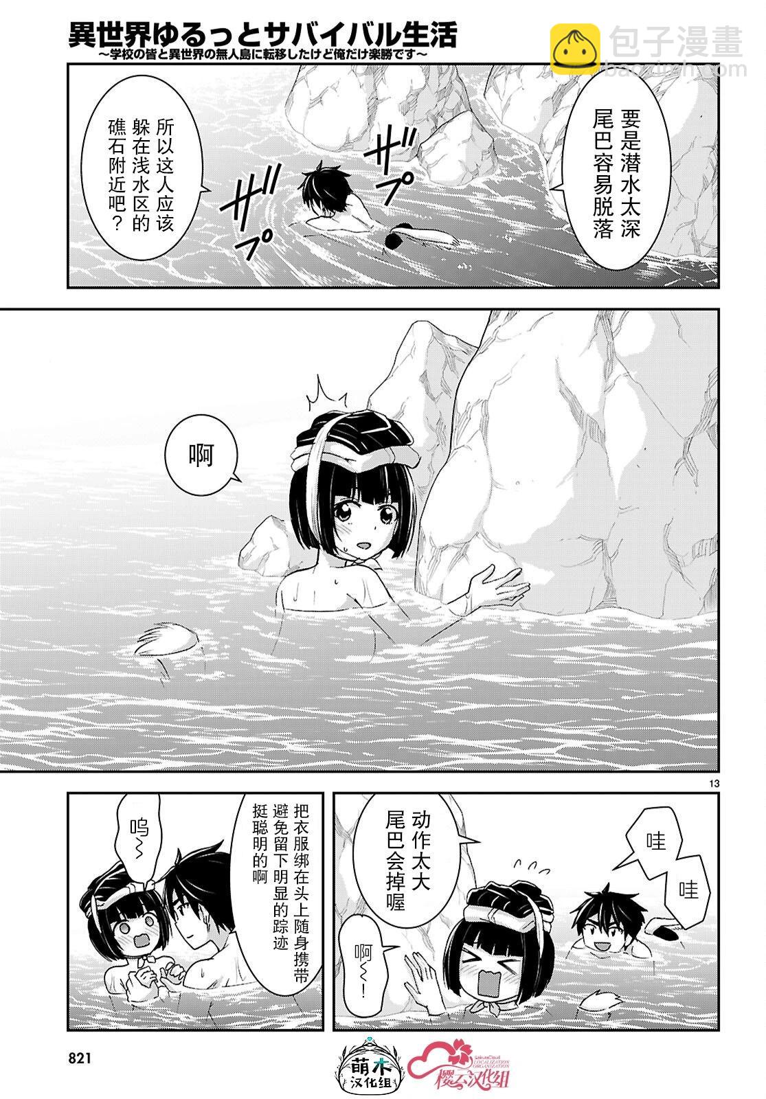 異世界悠閒荒野求生 - 第42話 - 1