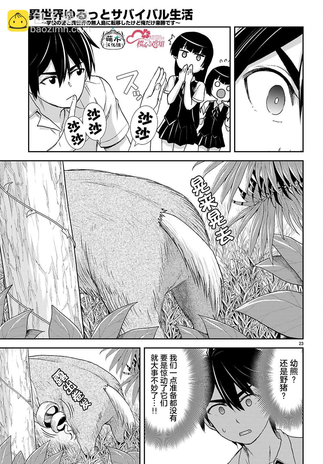 異世界悠閒荒野求生 - 第42話 - 5