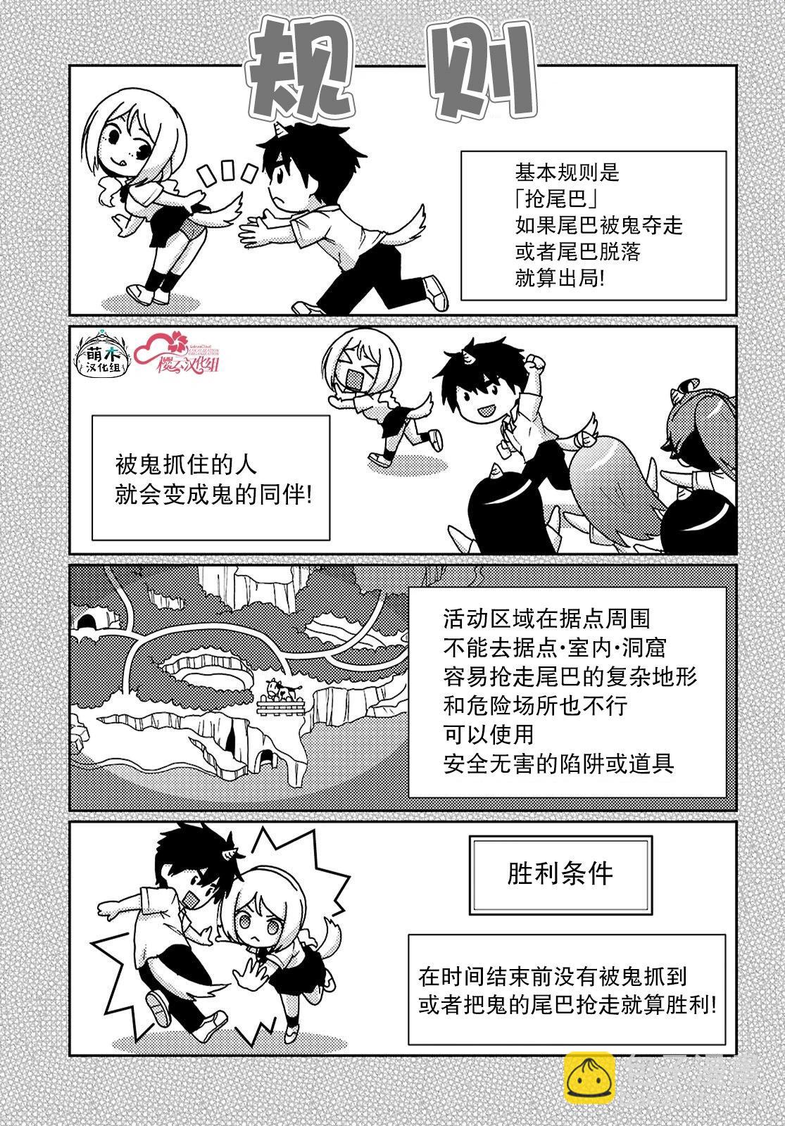 異世界悠閒荒野求生 - 第42話 - 1