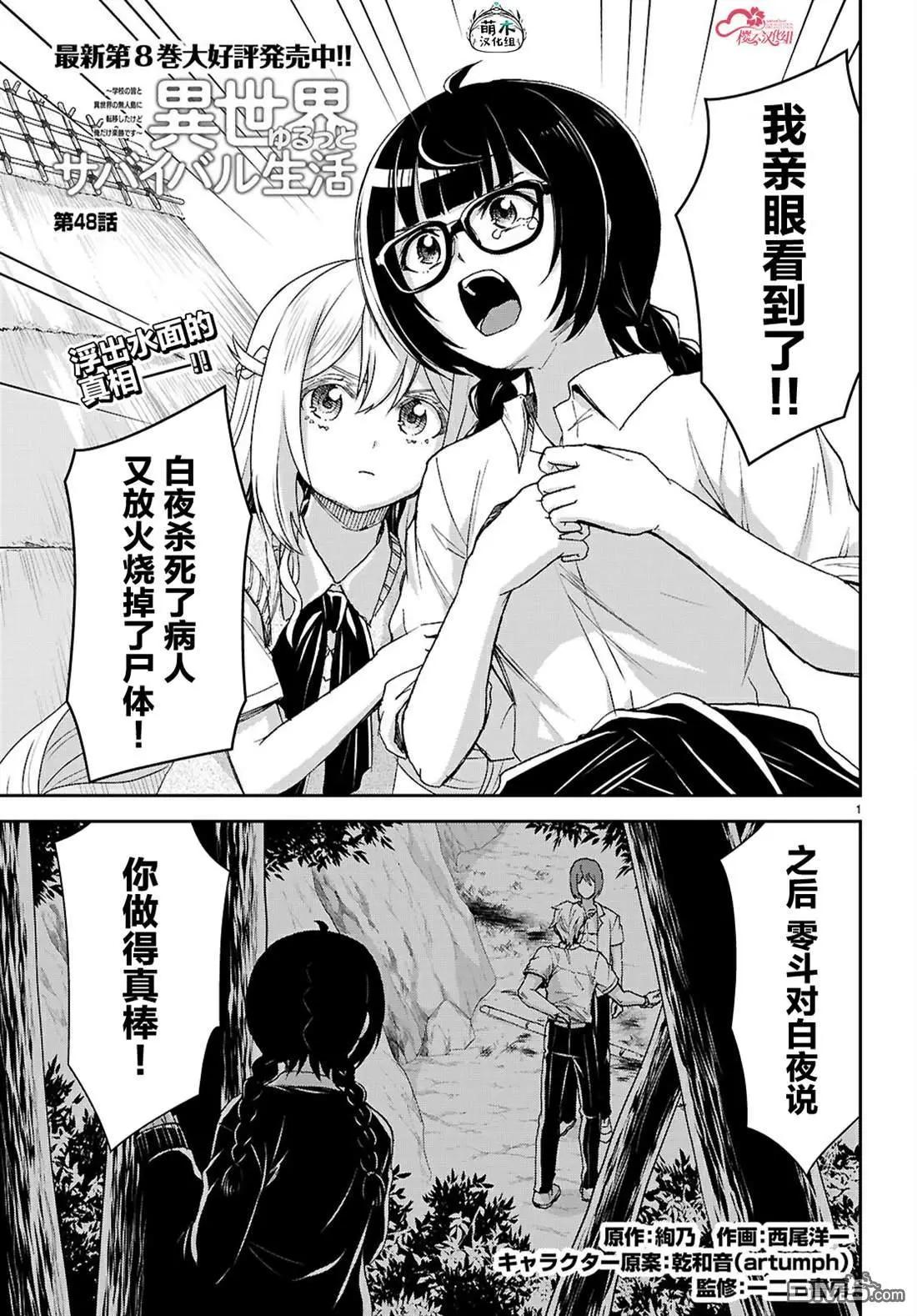 異世界悠閒荒野求生 - 第48話 - 1