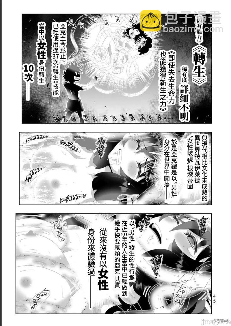 異世界支配的skilltaker - 第123話 - 1