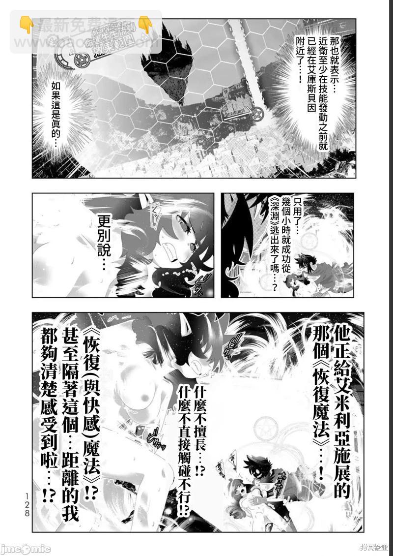 異世界支配的skilltaker - 第127話 - 4