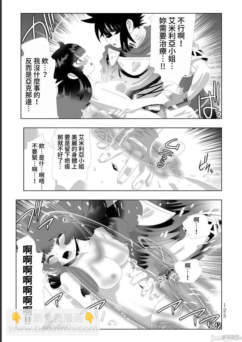 異世界支配的skilltaker - 第127話 - 1