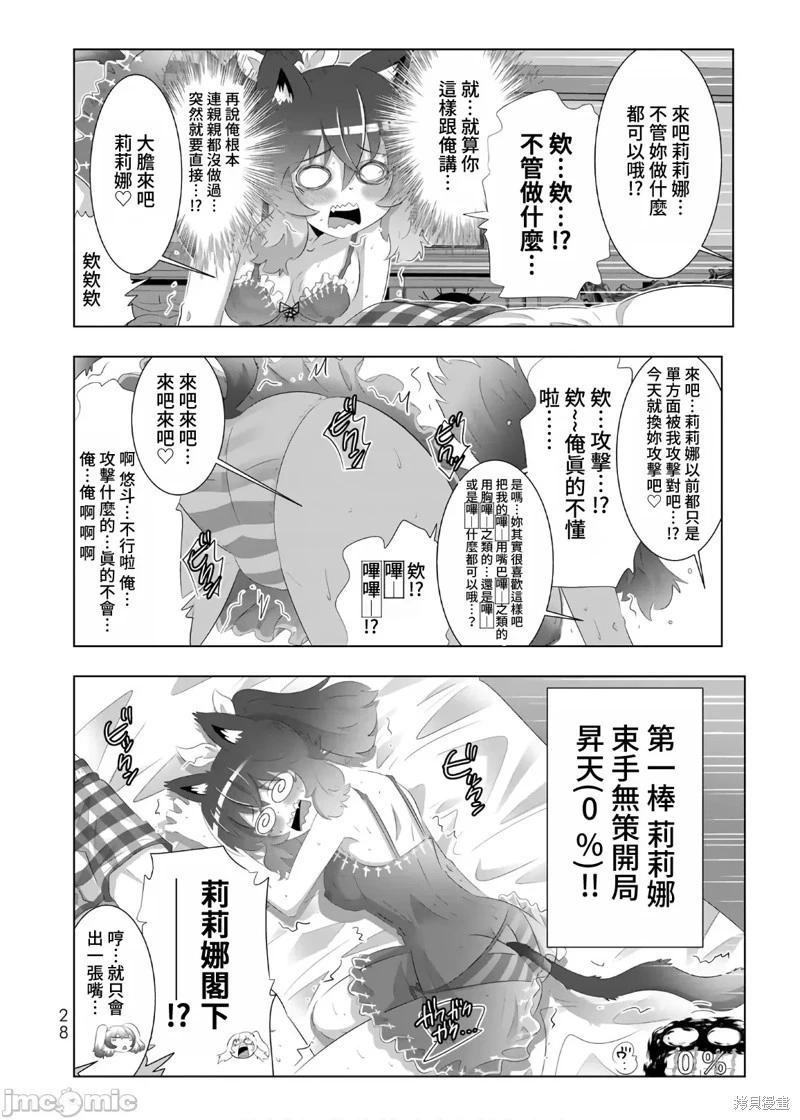 異世界支配的skilltaker - 第66話 - 4
