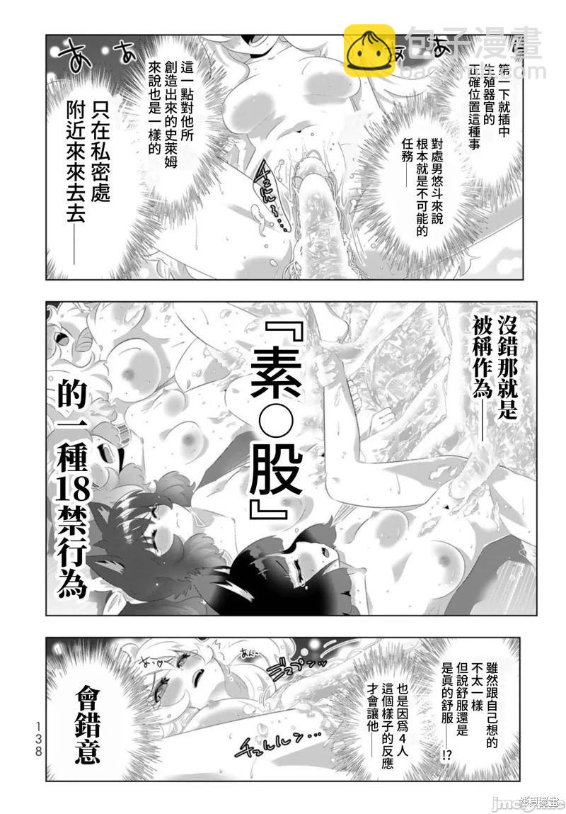 異世界支配的skilltaker - 第88話 - 1