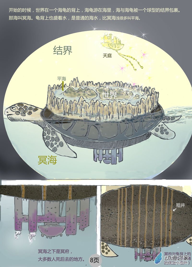 第02话  人神共存-第2话