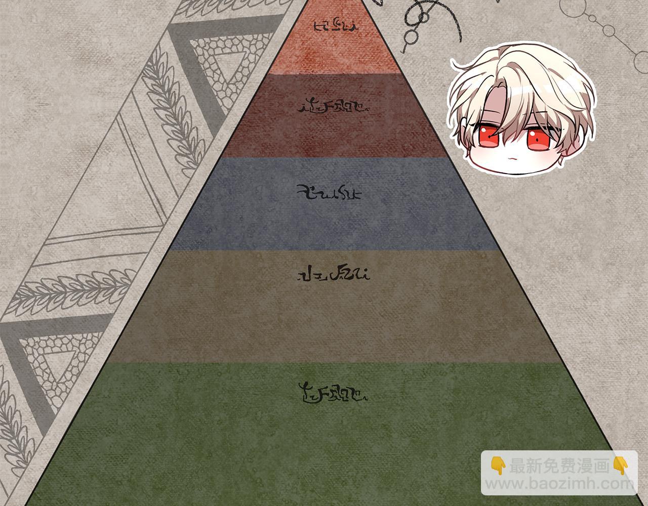 第20话 与帅哥独处(1/4)-第20话