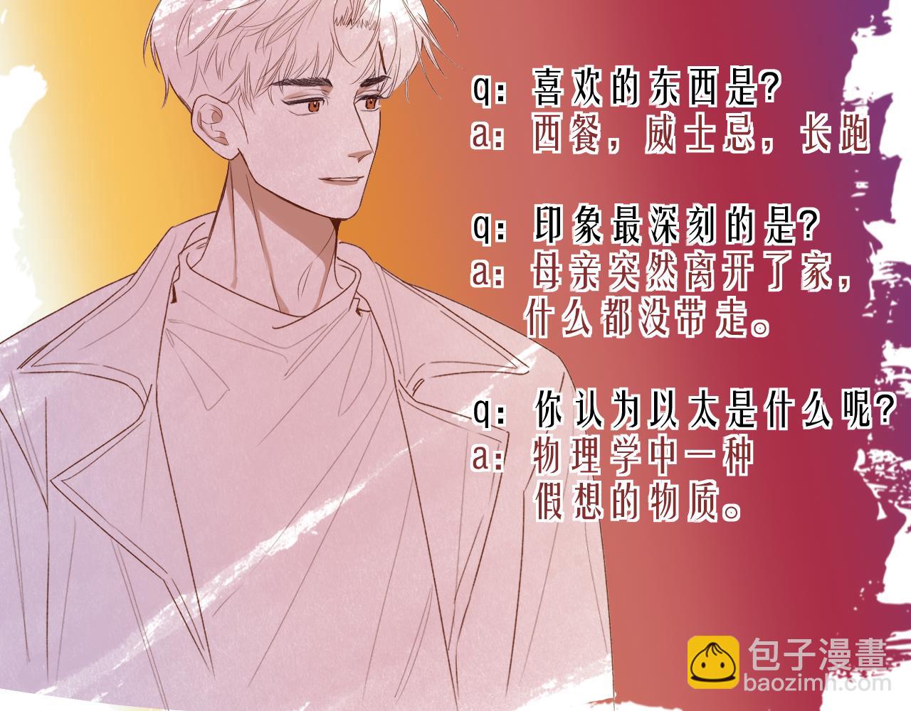 人物介绍&剧情提要-第4话