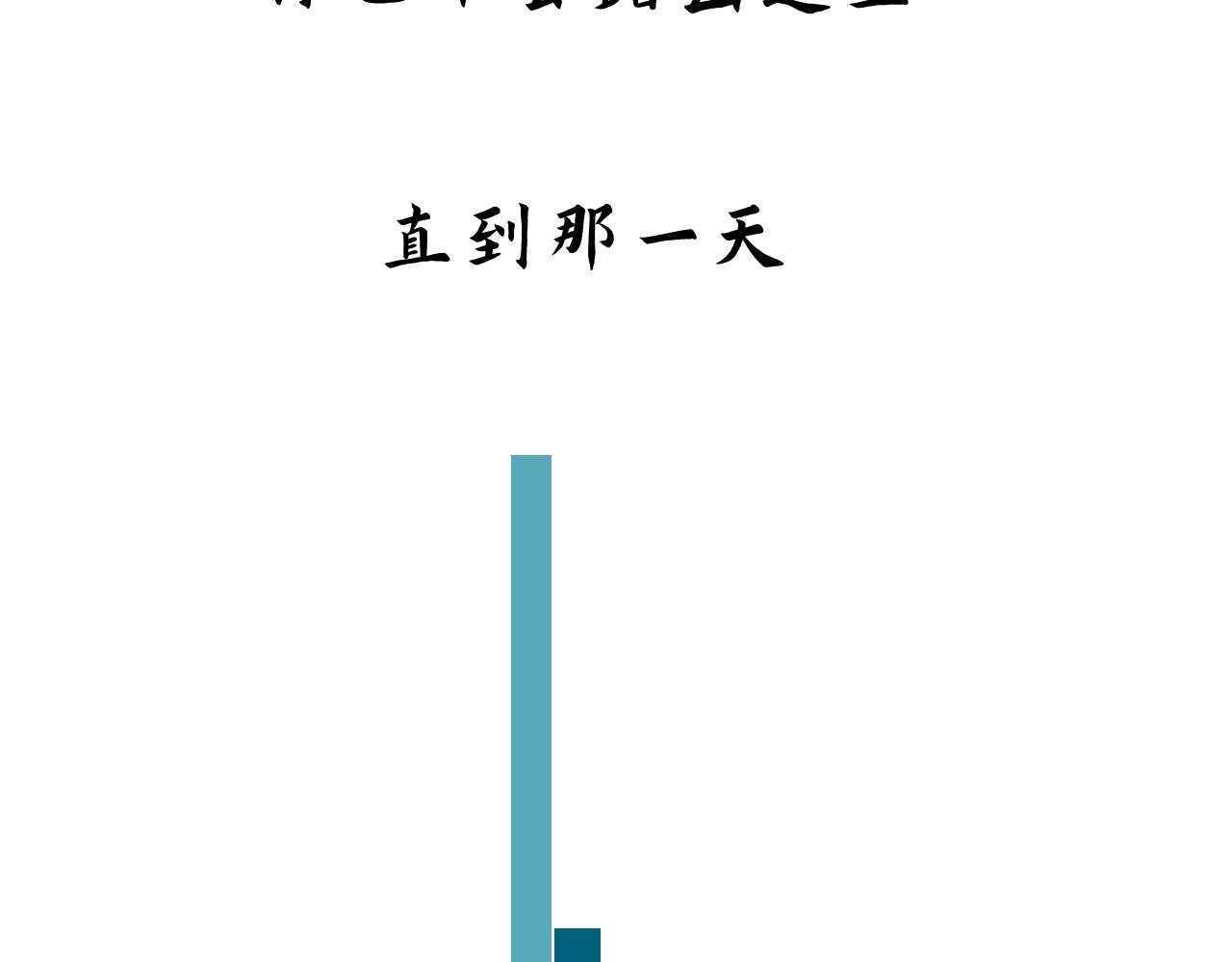 【单元一】少爷你辛苦了(1/2)-第18话