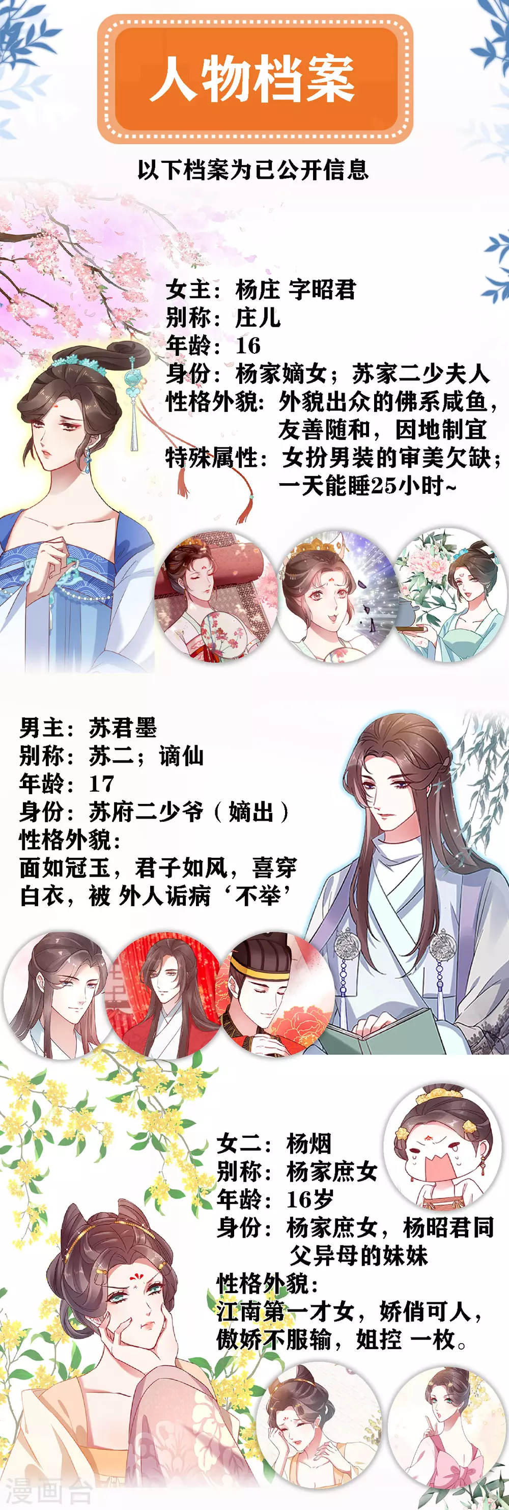 重要公告 人物档案+重要公告-第28话