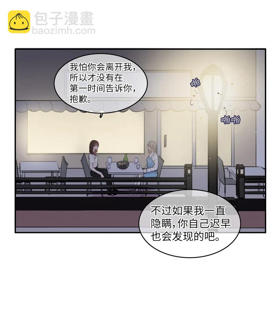 55 是你啊(1/2)-第56话