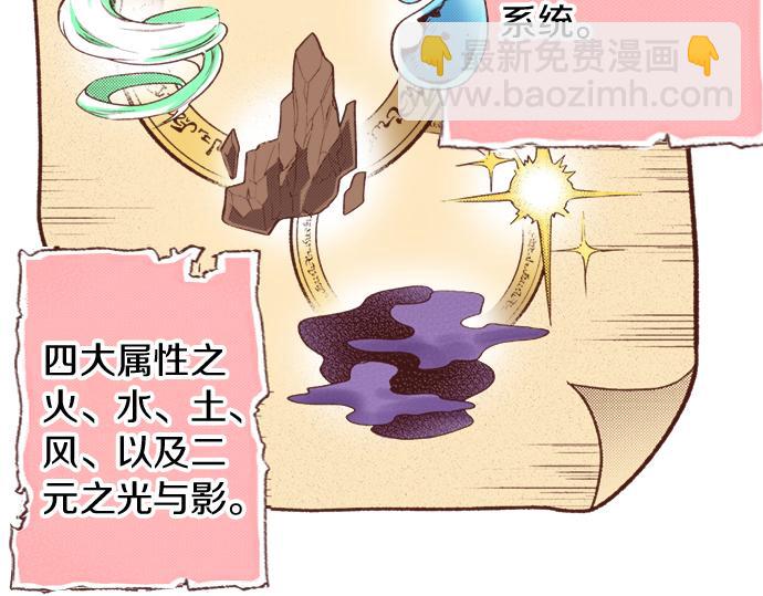 第6话 我一定会报仇的！(1/2)-第6话