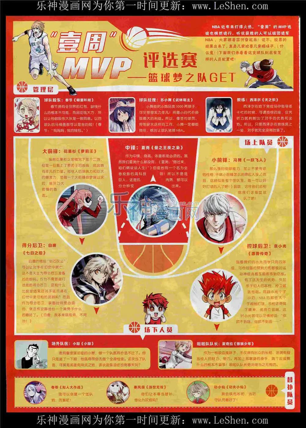 第10期(1/2)-第10话