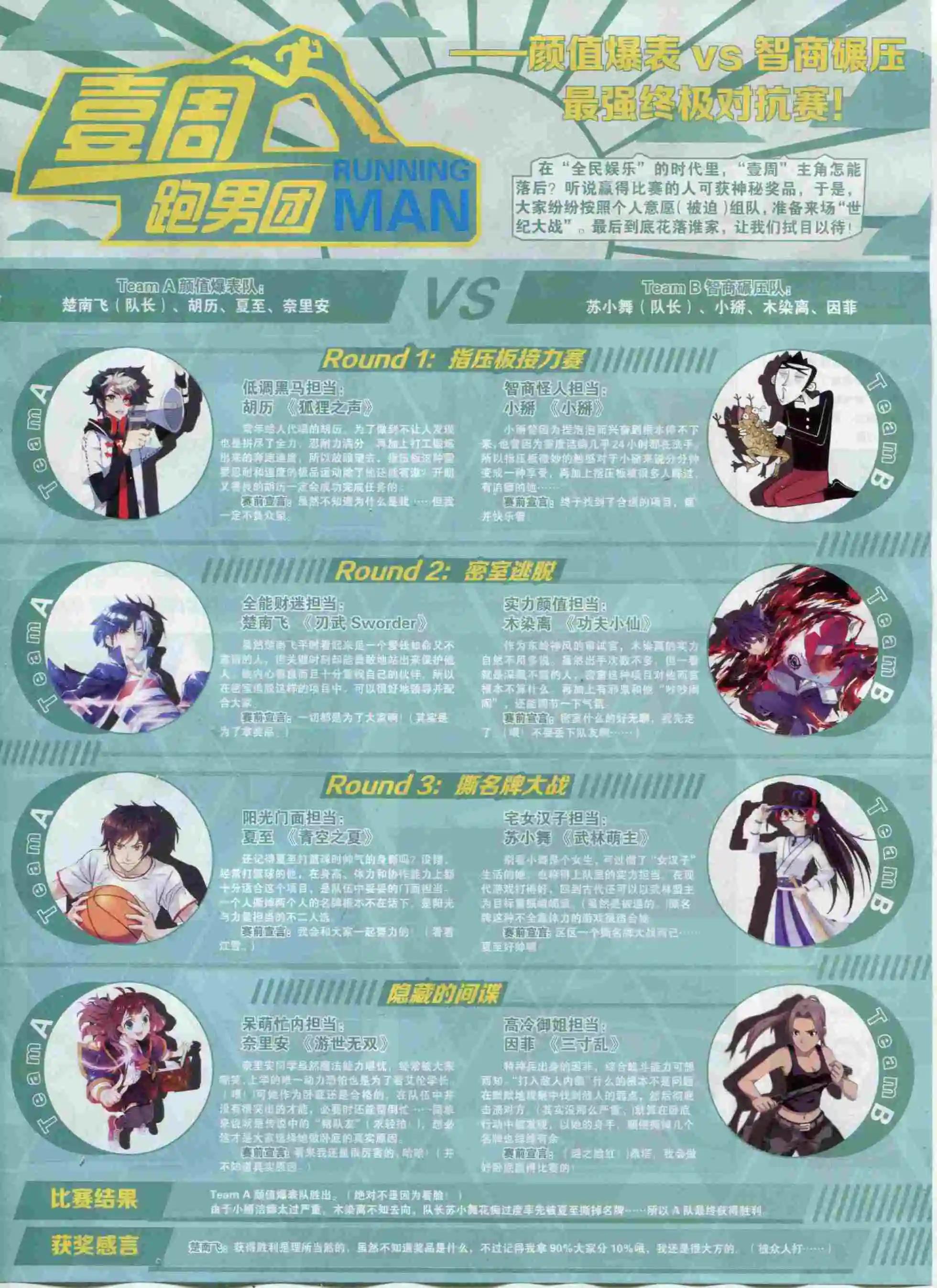 第20期(1/2)-第16话