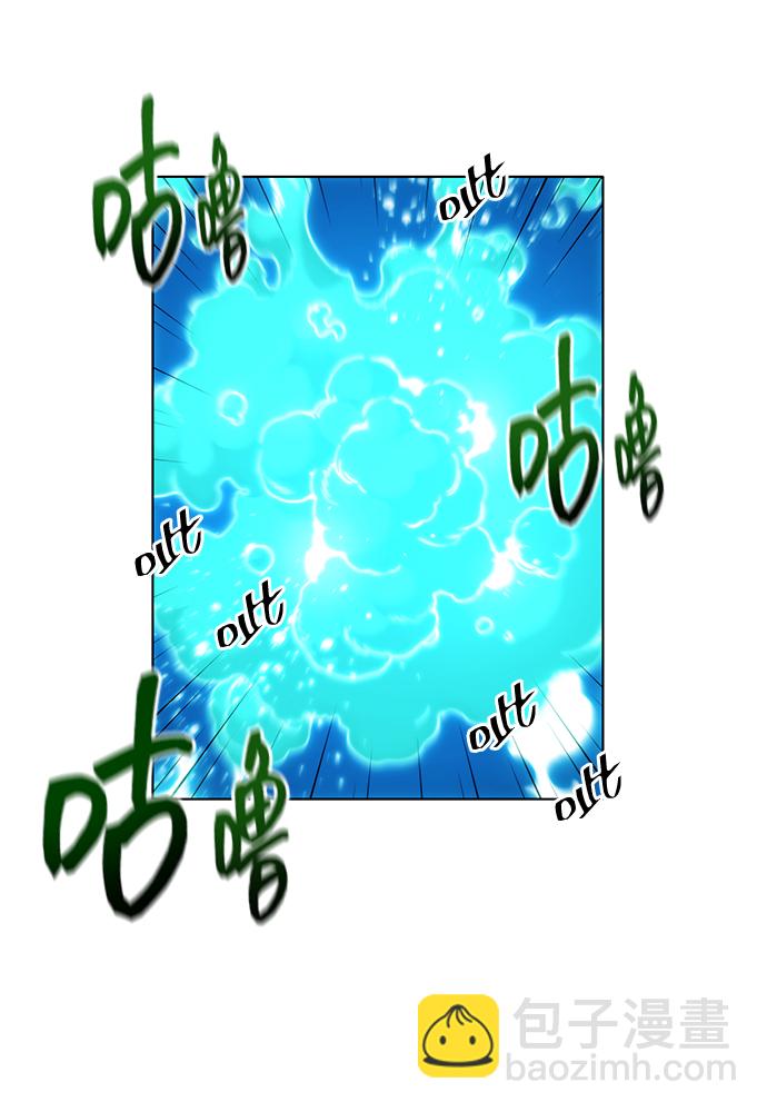 用分身自動狩獵 - [第2話] 覺醒(3/3) - 2