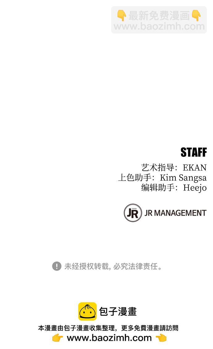 用分身自動狩獵 - [第2話] 覺醒(3/3) - 2