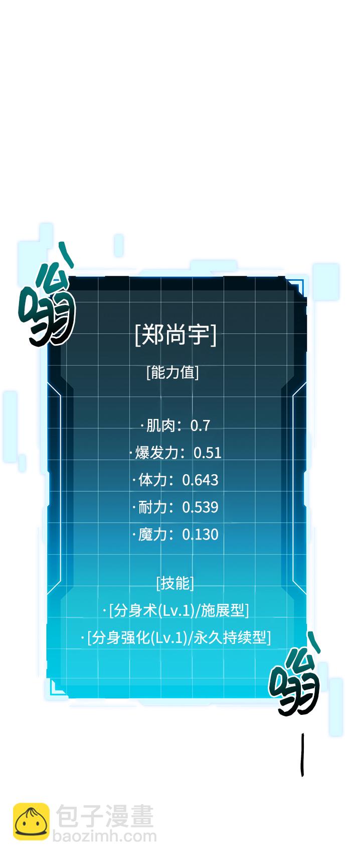 用分身自動狩獵 - [第2話] 覺醒(2/3) - 1