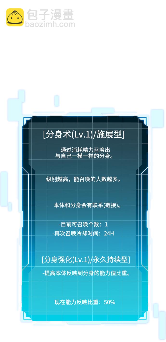 用分身自動狩獵 - [第2話] 覺醒(2/3) - 5