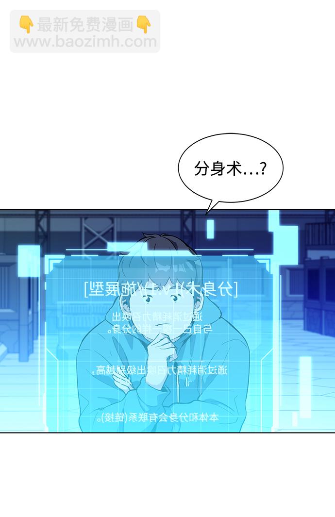 用分身自動狩獵 - [第2話] 覺醒(2/3) - 6