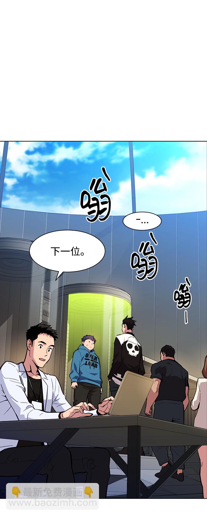 用分身自動狩獵 - [第2話] 覺醒(2/3) - 3