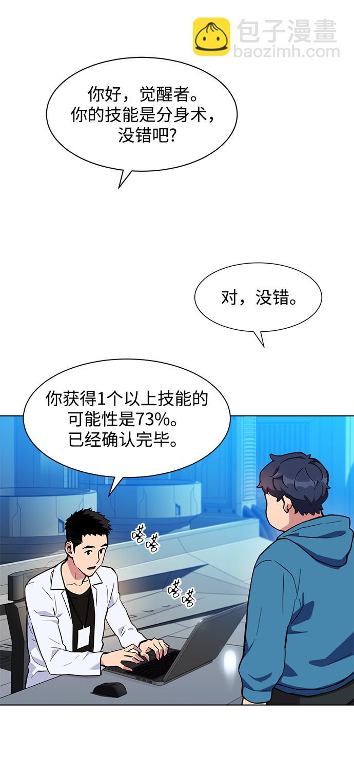 用分身自動狩獵 - [第2話] 覺醒(2/3) - 5