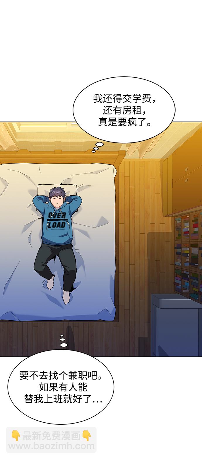 用分身自動狩獵 - [第2話] 覺醒(2/3) - 4