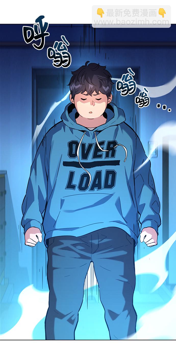 用分身自動狩獵 - [第2話] 覺醒(2/3) - 1