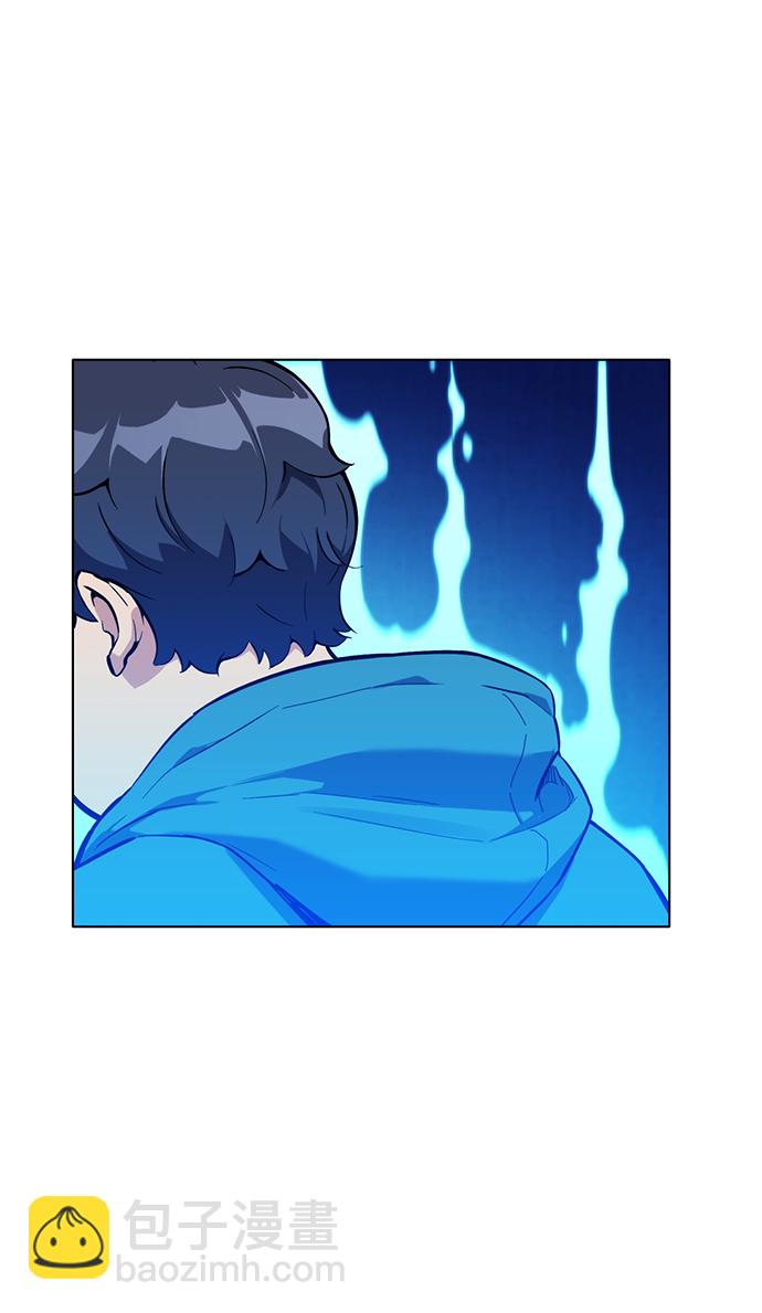 用分身自動狩獵 - [第2話] 覺醒(2/3) - 2