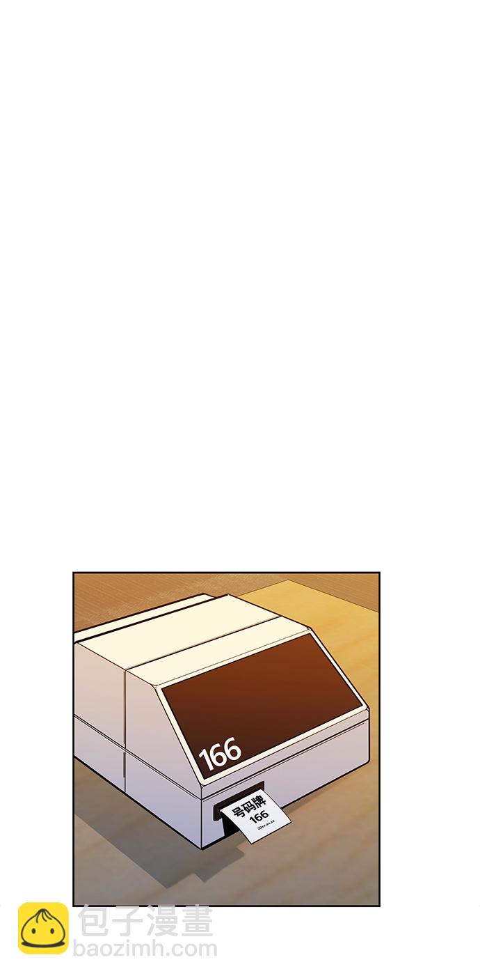 用分身自動狩獵 - [第8話] JM經紀公司（2）(2/2) - 2