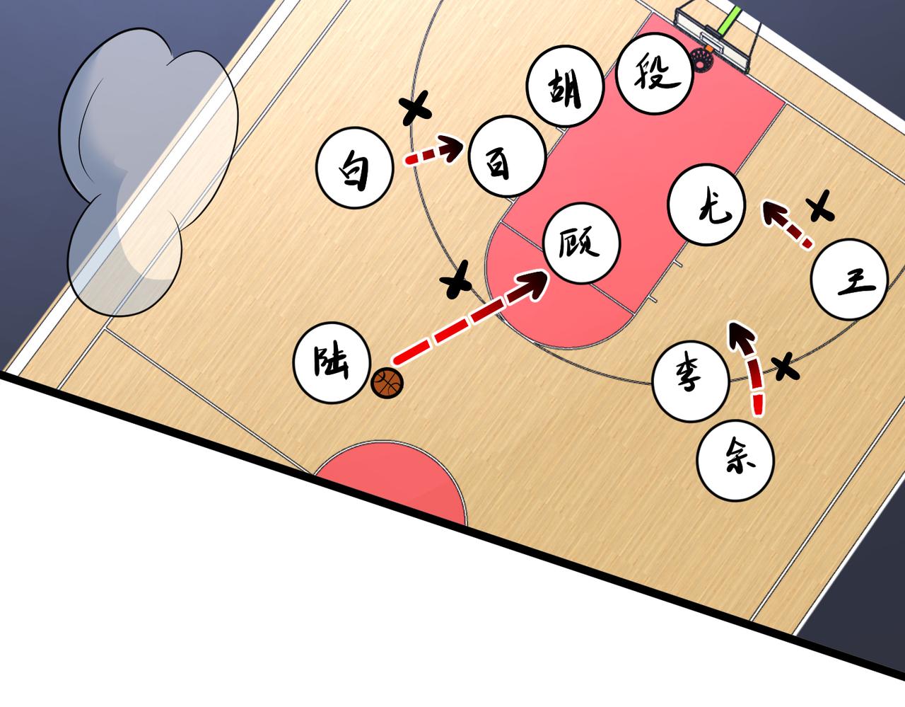 第77话 继续得分(1/3)-第82话