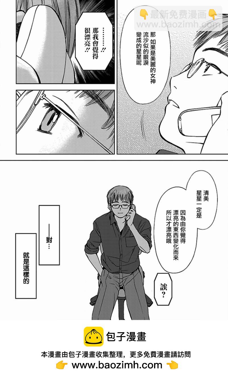 よしづきくみち作品集 初始之箱 - 第02話(1/2) - 2