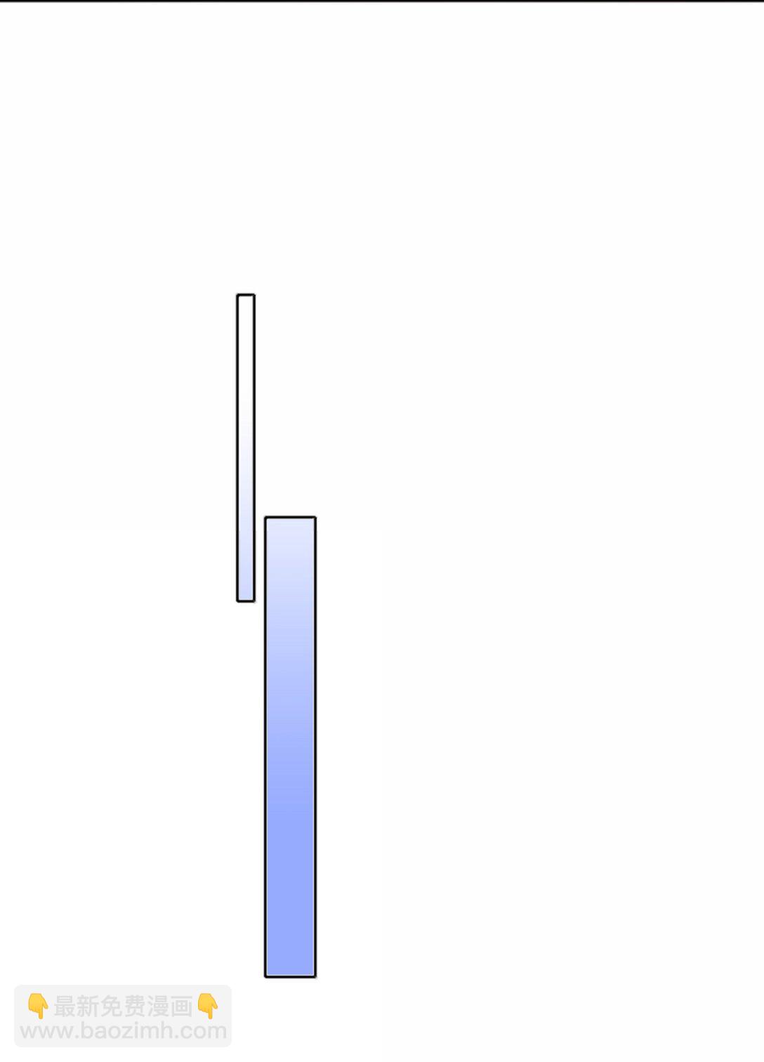 094 只有吕美合受伤的世界达成了(1/2)-第104话