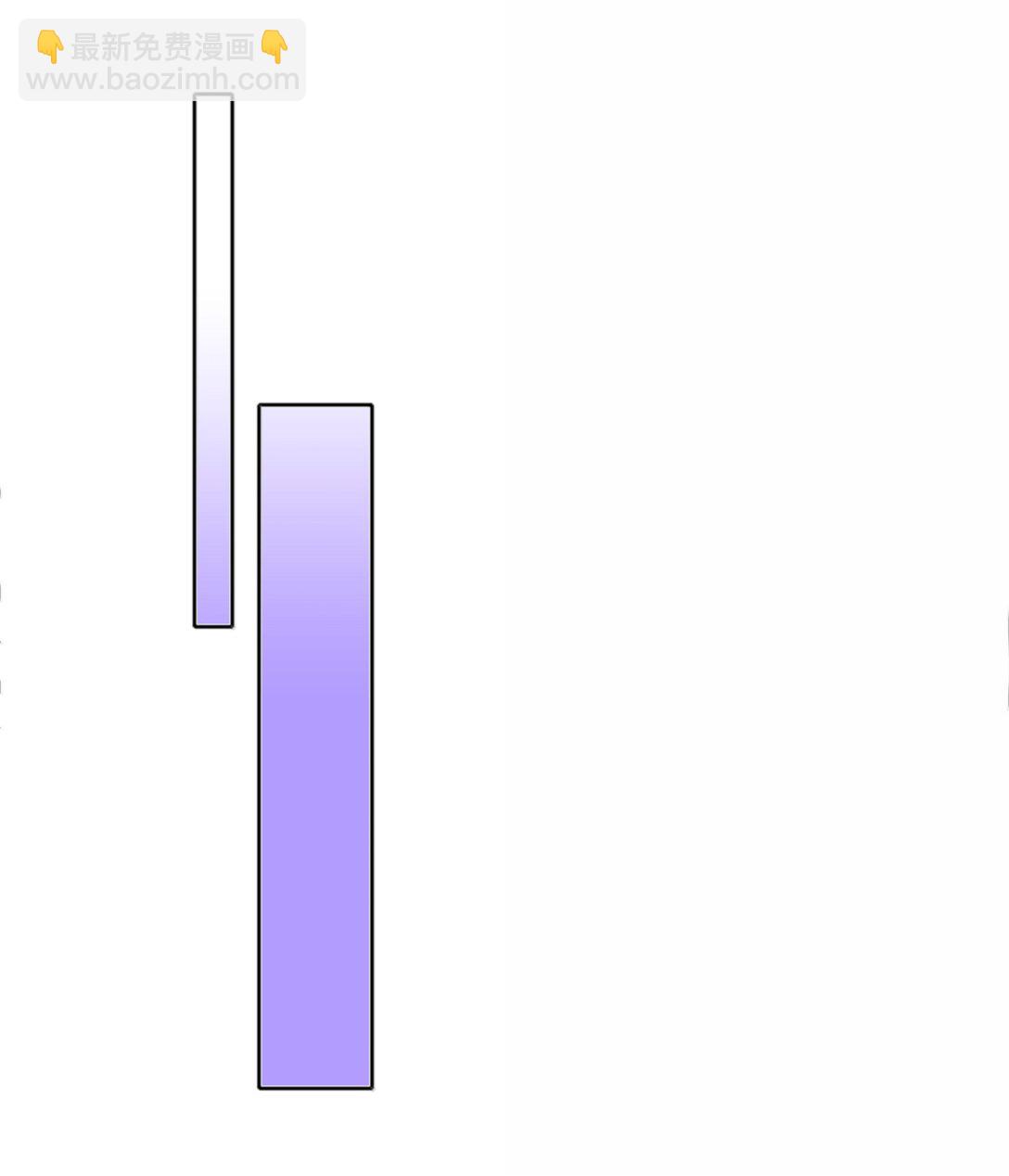 098 谈东北女友，搓东北大澡(1/2)-第108话